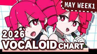 VOCALOID SONGS CHART | MAY 2026 (WEEK 1)