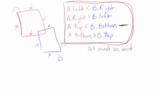 [Game Math] Tutorial 2 - Rectangle Collision