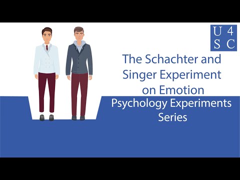 What research method did Schachter and Singer use?