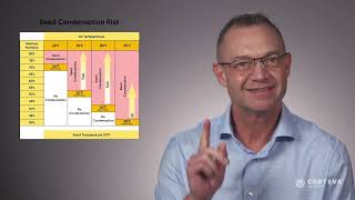 Achieve Optimum Corn Planting Accuracy