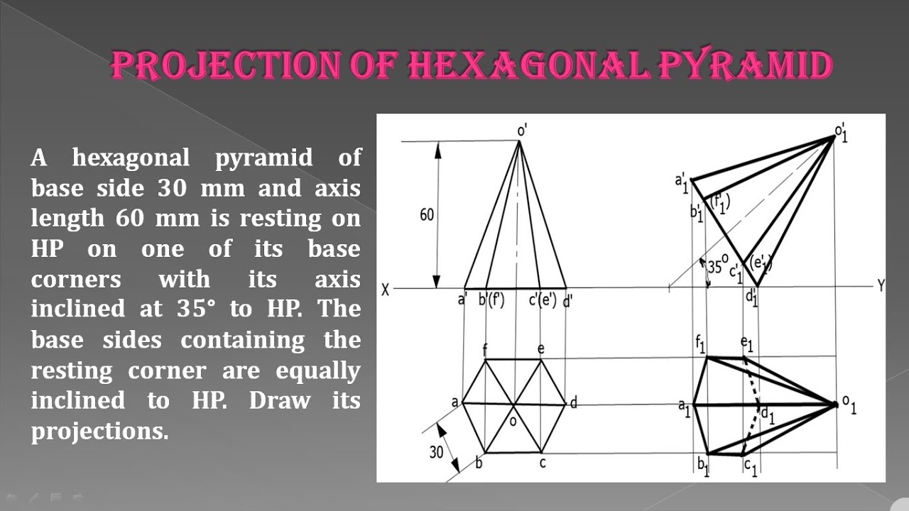 Projection Of Solids Hexagonal Pyramid Rest On One Of Its Corner On