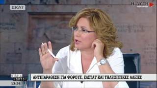 Απειλές Σπυράκη και Ν.Δ. για \