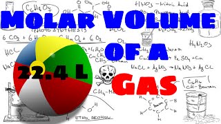 Molar Volume of a Gas Explained