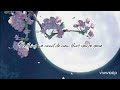 Memories - EarlyRise (lyrics)