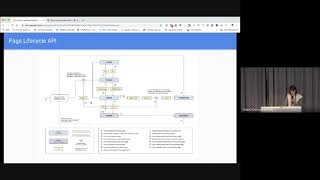 BlinkOn 11: Freezing and Web Platform