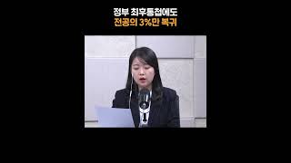 정부 최후통첩에도…전공의 3%만 복귀 [정다운의 뉴스톡 530]