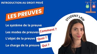 Les preuves - Introduction au droit privé