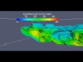 convective cells animation