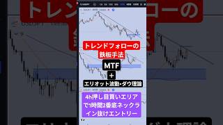 【FX：エリオット波動×ダウ理論×ワイコフ理論】押し目買い手法( #USDJPY 2024/9/18水曜日) #fx手法 # #テクニカル分析 #shorts