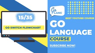 Switch flowchart | Switch Statement flowchart Part 15/35