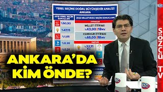 Oğuz Demir İlçe İlçe Analiz Etti! Yerel Seçimde Ankara'da Kim Avantajlı?