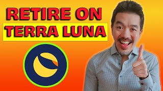 Terra Luna Price Prediction  | Luna Price Prediction | What Is Terra Luna?