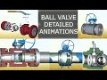 Ball valves explained | Ball valve animated parts breakdown | How does a valve work | Valve Testing