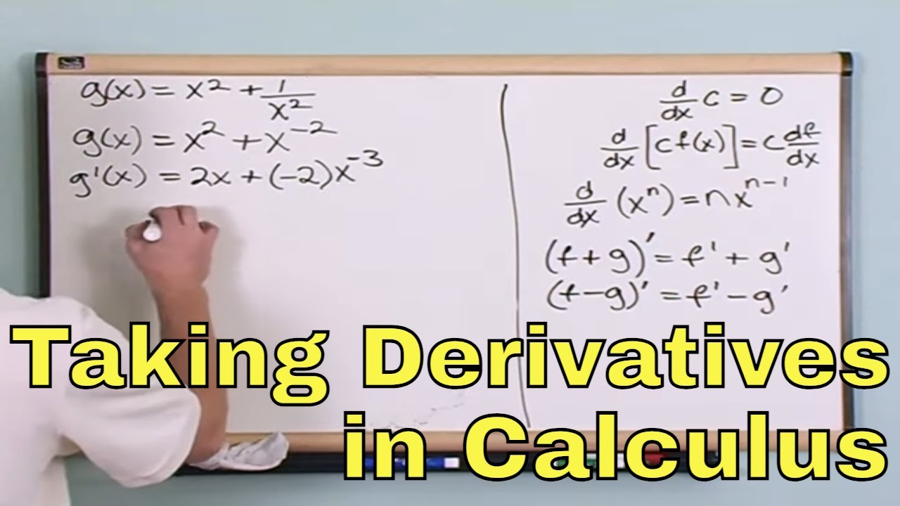 Calculus Derivative Formula