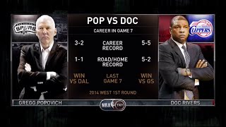 [Playoffs Ep. 12] Inside The NBA (on TNT) Tip-Off – Spurs vs. Clippers Game 7 Preview - 5-02-15