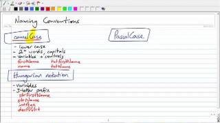 Programming naming conventions: PascalCase