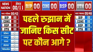 Uttarakhand Nikay Chunav 2025 Result LIVE: किस सीट पर कौन आगे? | CM Dhami | Harish Rawat | Breaking