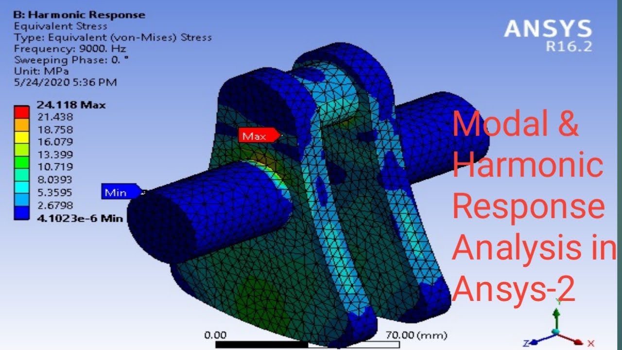 Modal & Harmonic Response Analysis In Ansys-2 - YouTube