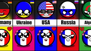 Countries that Love/Hate France #countryballs