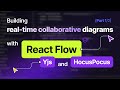 Building REAL-TIME collaborative diagrams with React Flow, Yjs, and HocusPocus [Part 1/2]