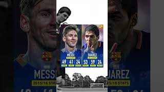 Suarez peak was pretty damn good p.2 #messi #suarez