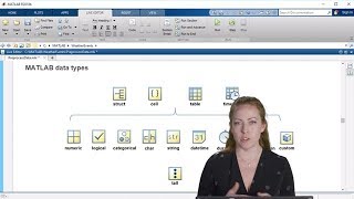 Preprocessing Data | Data Science Tutorial in MATLAB, Part 2