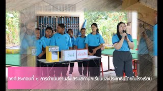 VTR แนะนำสภานักเรียนโรงเรียนวังก้านเหลืองดรุณกิจ ปีการศึกษา 2567