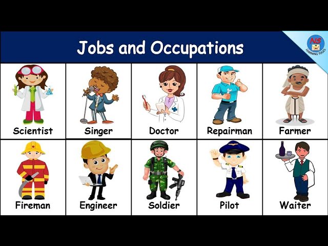 Jobs And Occupations Names In English With Pictures, 60% OFF