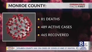 10 new deaths Monroe County