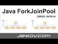 Java ForkJoinPool