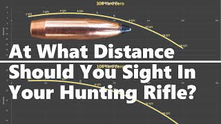 At What Distance Should You Sight In Your Hunting Rifle?