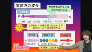 【てんコロの気象予報士講座】大気の放射・太陽放射・地球放射