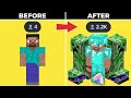 This Minecraft Plugin Changes EVERYTHING - Complete TikFinity TikTok LIVE Tutorial