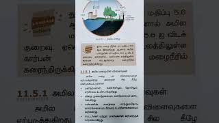 தூய மழை நீரின் pH மதிப்பு | SCERT book | #TNPSC #Shorts | TNPSC short notes