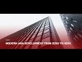 Modern JAVA Development, from Zero to Hero