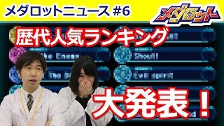 【衝撃の結果!!】メダロット歴代BGM人気ランキング発表！！