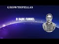 8 o dark funnel dlaczego atrybucja w marketingu b2b nie ma sensu