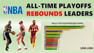 Top 15 NBA All-Time Playoff Rebounds Leaders (1950 ~ 2021)