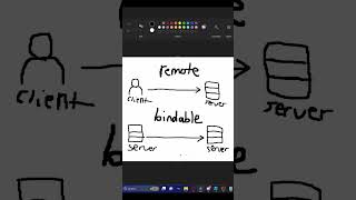 How To Use A BINDABLE EVENT in Roblox Studio | Roblox Studio Breakdowns