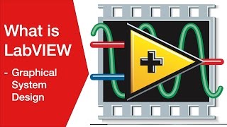 What is LabVIEW | Graphical System Design