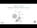 Module 3- Part 3- Time series challenges in machine learning. Cross validation and bootstrapping