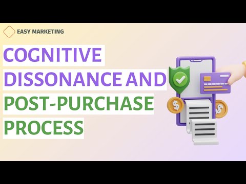 What would you do to reduce post purchase cognitive dissonance?