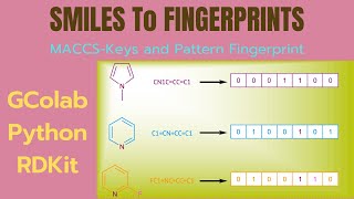 Descriptors from SMILES using RDKit - MACCS-keys and Pattern Fingerprints