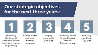 Gambling Commission Corporate Strategy: 2021-2024