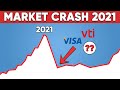 Massive Crash Ahead in 2021 - 5 Stocks To Buy To Get Rich