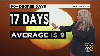 Summer 2020 In Review: Pittsburgh Area Reached Or Exceeded 90 Degrees 17 Days This Year