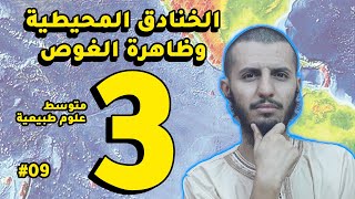 أظهر آلية حركة تقارب الصفائح التكتونية علوم طبيعية ثالثة متوسط | الدرس 9