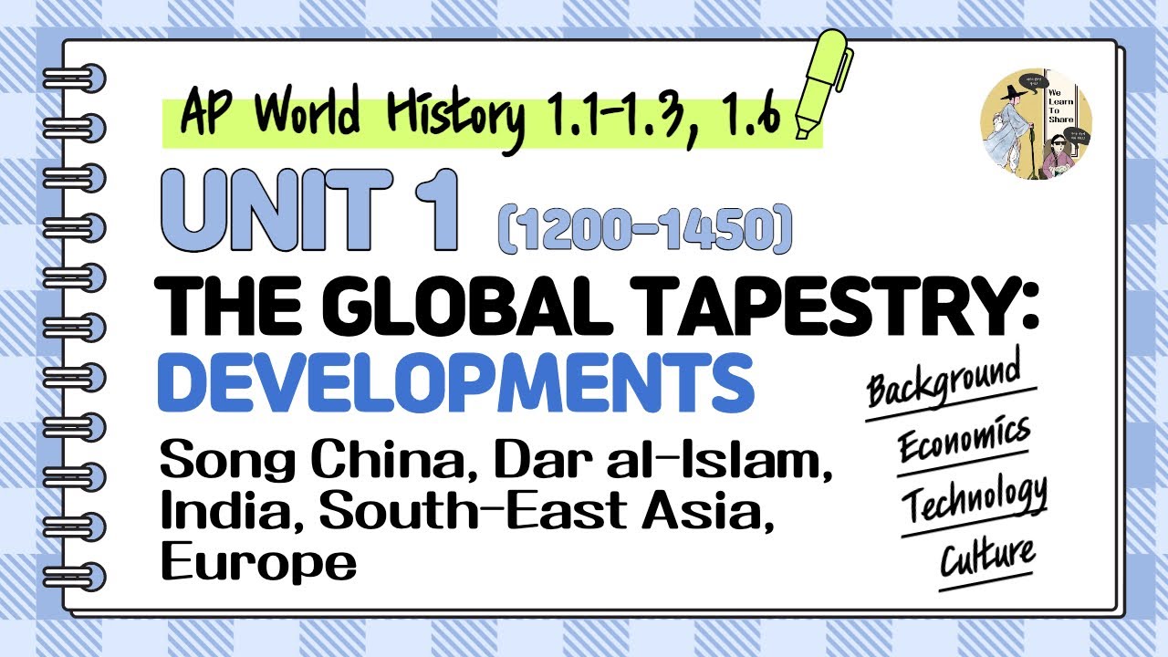 [AP World History] Unit 1 Global Tapestry: Developments (1200-1450 ...