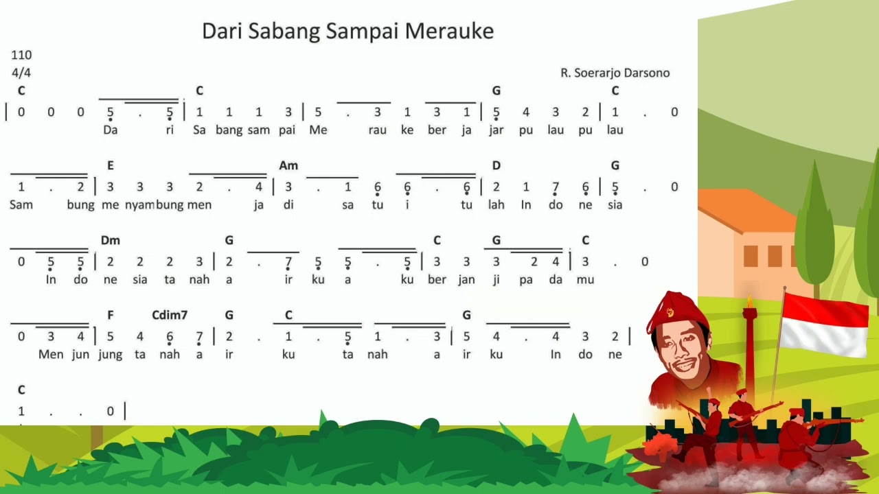 Lagu Nasional Dari Sabang Sampai Merauke Ciptaan R. Soerarjo Darsono ...