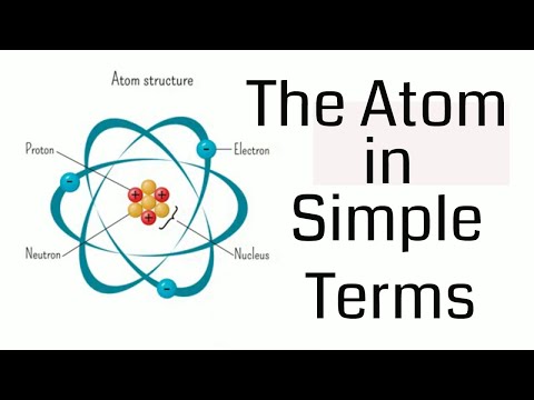 What is an orderly structure of atoms in nature?
